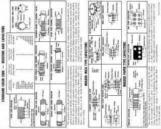 Heath_Heathkit-W4 AM_Williamson W4 AM.Amp preview